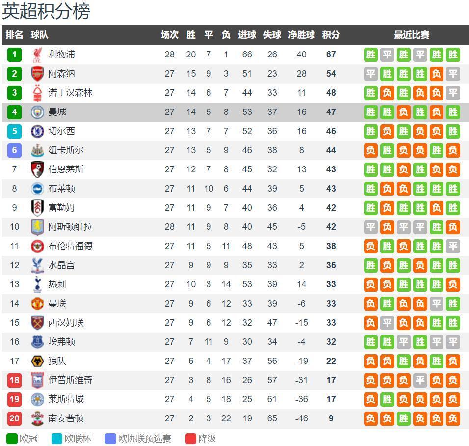 输浙江20分！王非点评，道出北控输球原因 球迷：张庆鹏下课吧