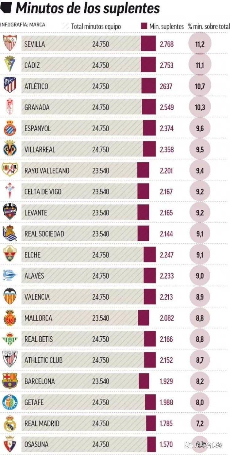 周最佳球员出炉，NBA公开2笔罚单！勇士酝酿大交易，老詹做出选择